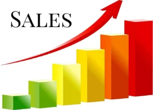 business growth strategies